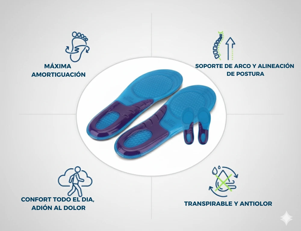 👟 Plantillas de Gel de Silicona Shock Absorbente: ¡Camina Sin Límites y Vive Sin Dolor!