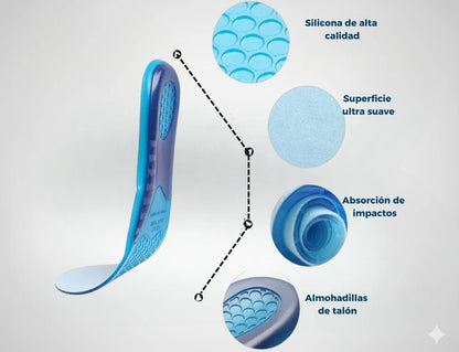 👟 Plantillas de Gel de Silicona Shock Absorbente: ¡Camina Sin Límites y Vive Sin Dolor!