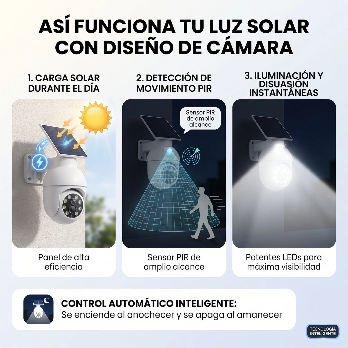 Lampara con Panel Solar Diseño de Cámara de Vigilancia📹☀️☀️