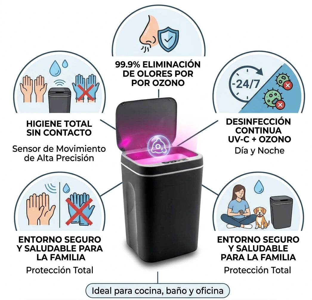 🗑️ Basurero Inteligente 2.1 – Higiene, Tecnología y Confort para tu Hogar