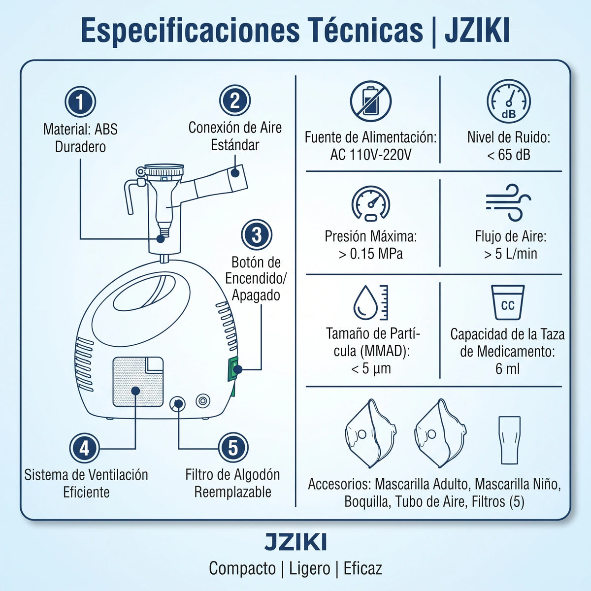 Nebulizador Portátil Compresor para Niños Adultos🌬️💨