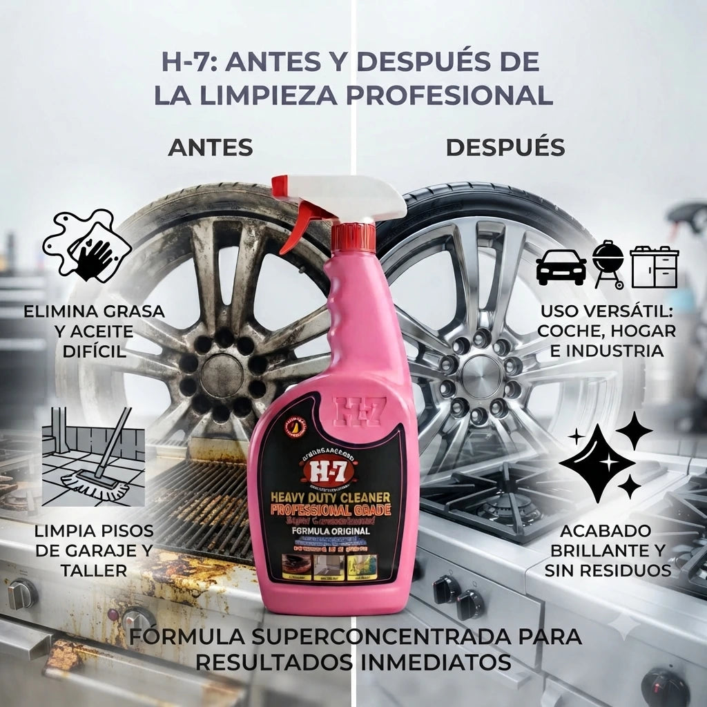 Potente Desengrasante Multiuso H-7®︎