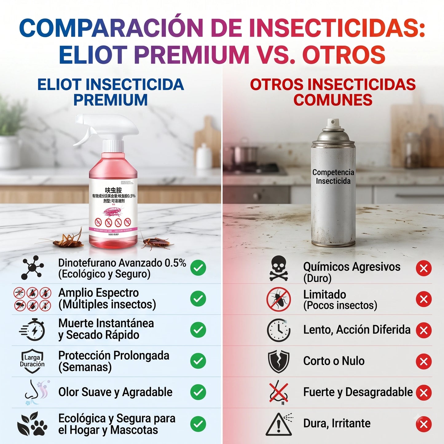 Insecticida Elimina Chiripas y Cucarachas | El secreto de los chinos🪳💥 310ml