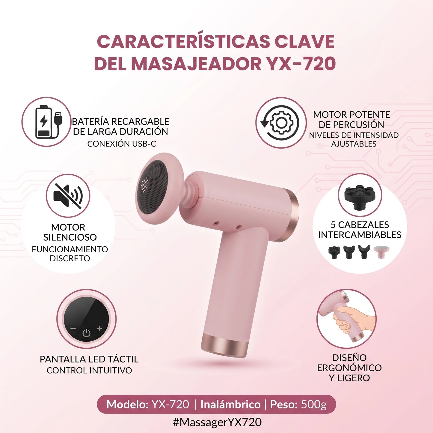 Masajeador Reductor de Grasa y Celulitis Recargable⚡