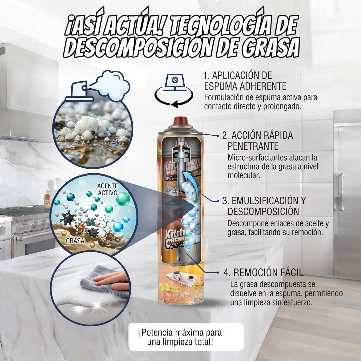 Spray Derrite la Grasa en Segundos Multiusos✨510ml
