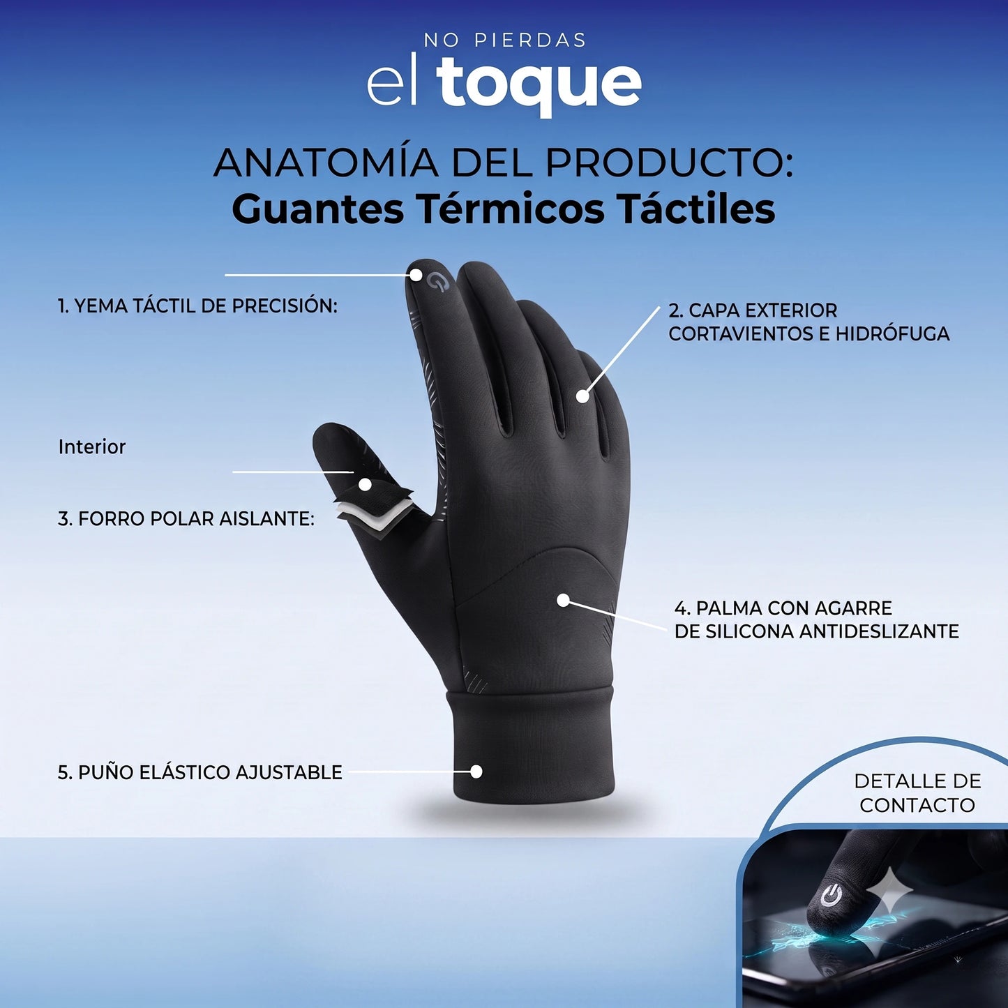 Guantes Térmicos con Conectividad Táctil🖐️📱