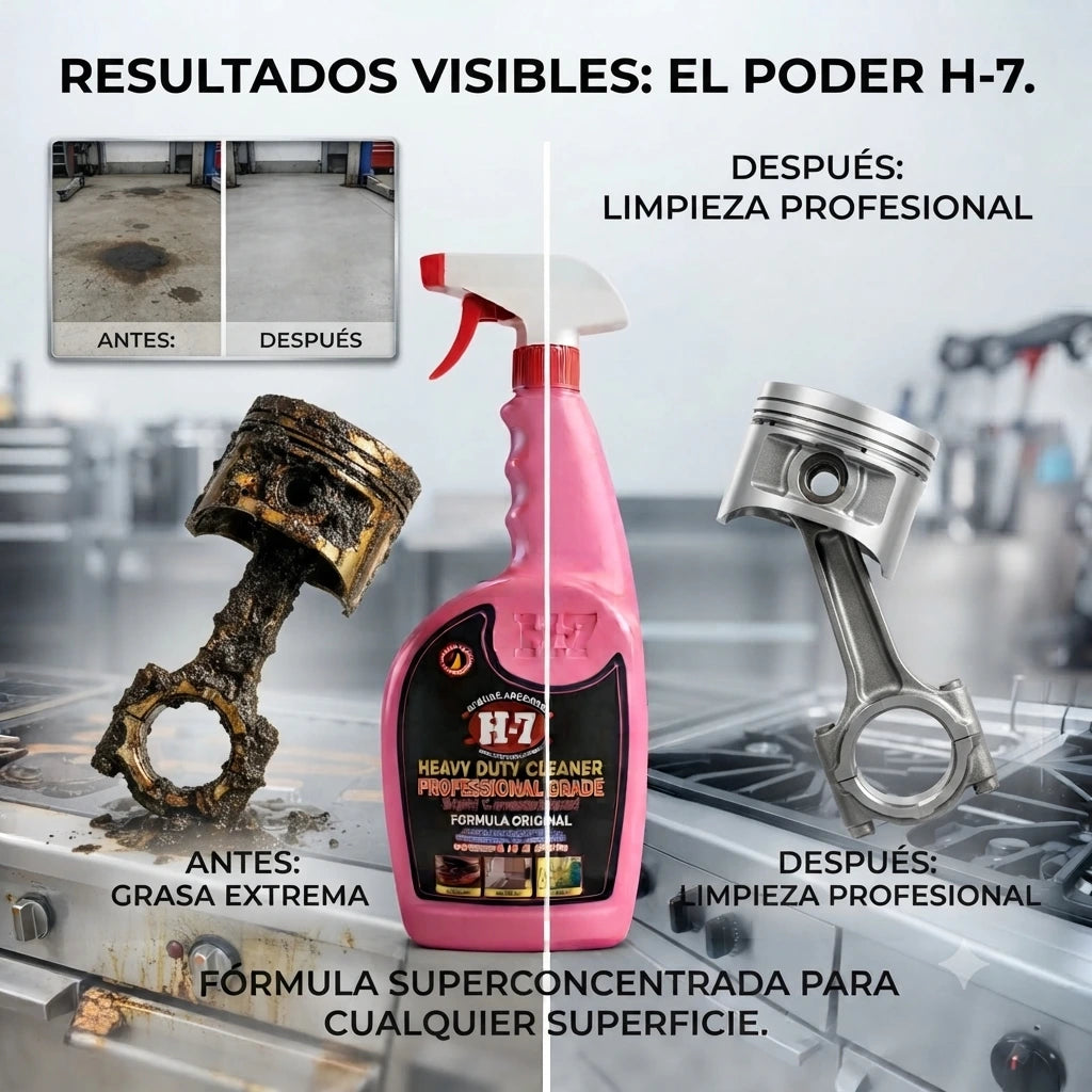 Potente Desengrasante Multiuso H-7®︎