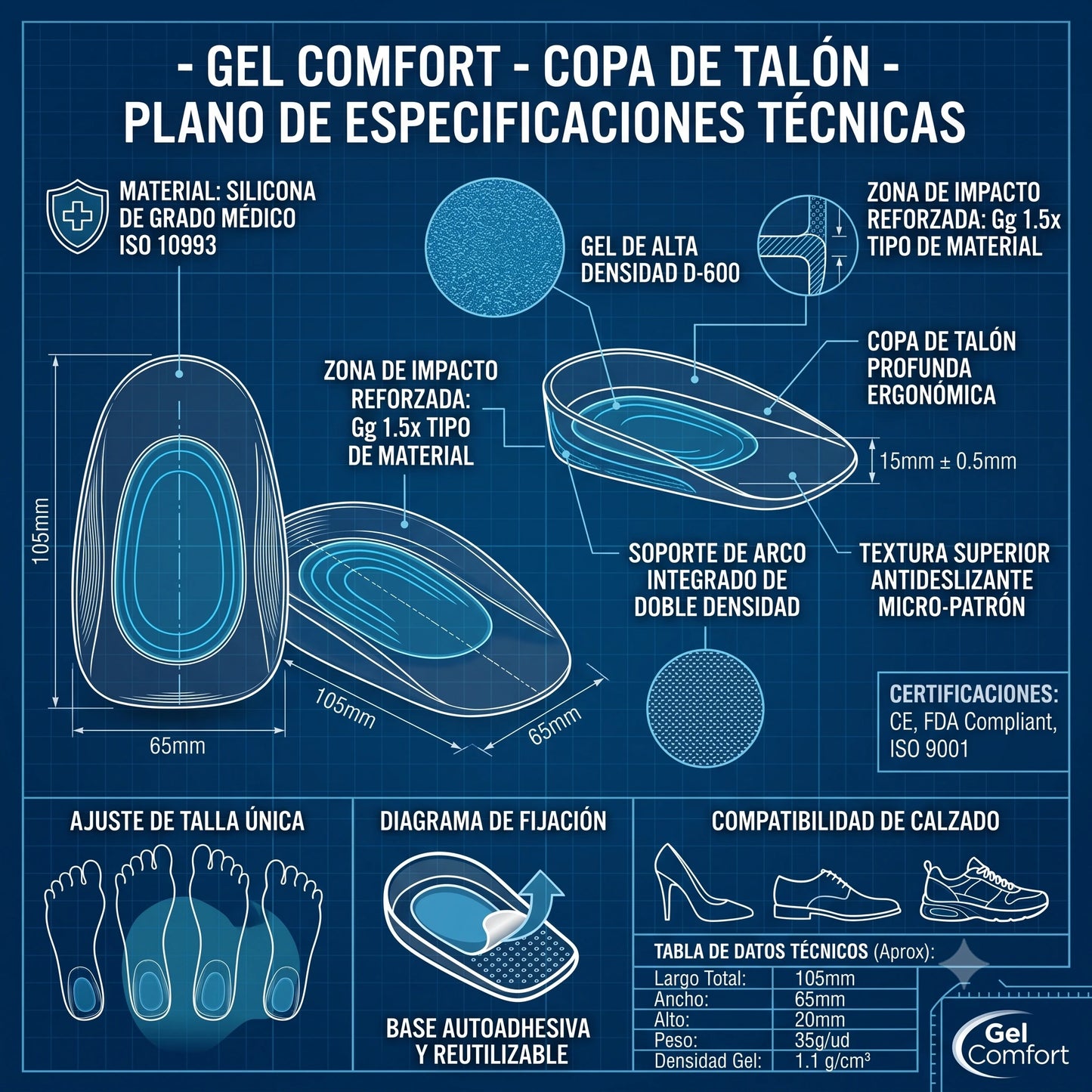 Talonera de Silicona con Gel (Par)