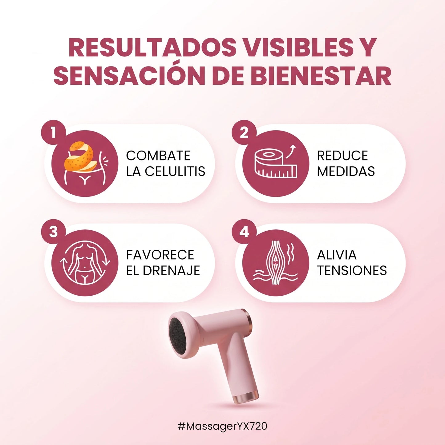 Masajeador Reductor de Grasa y Celulitis Recargable⚡
