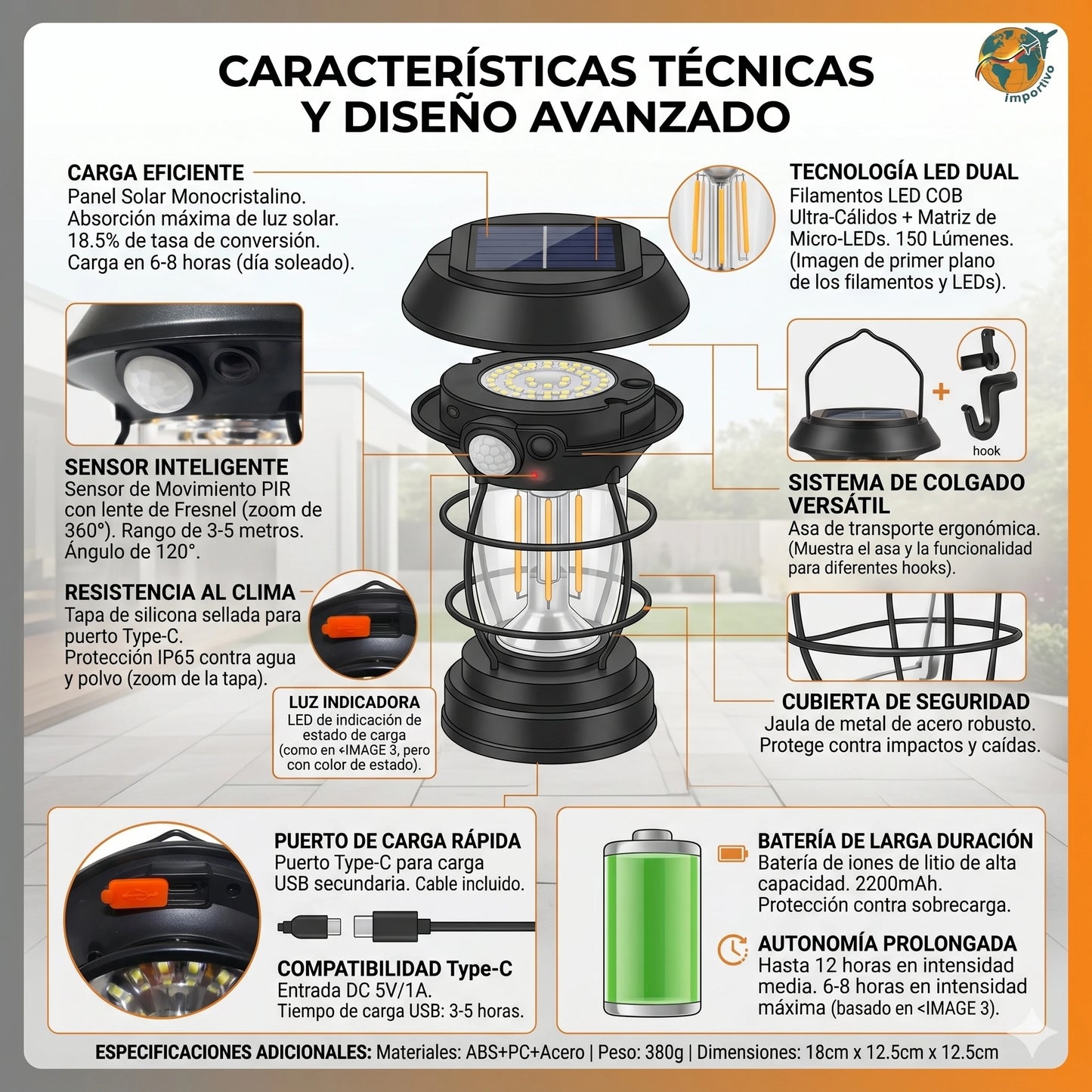 💡 ¡NUNCA MÁS TE QUEDES A OSCURAS! Lámpara con Panel Solar Inteligente☀️