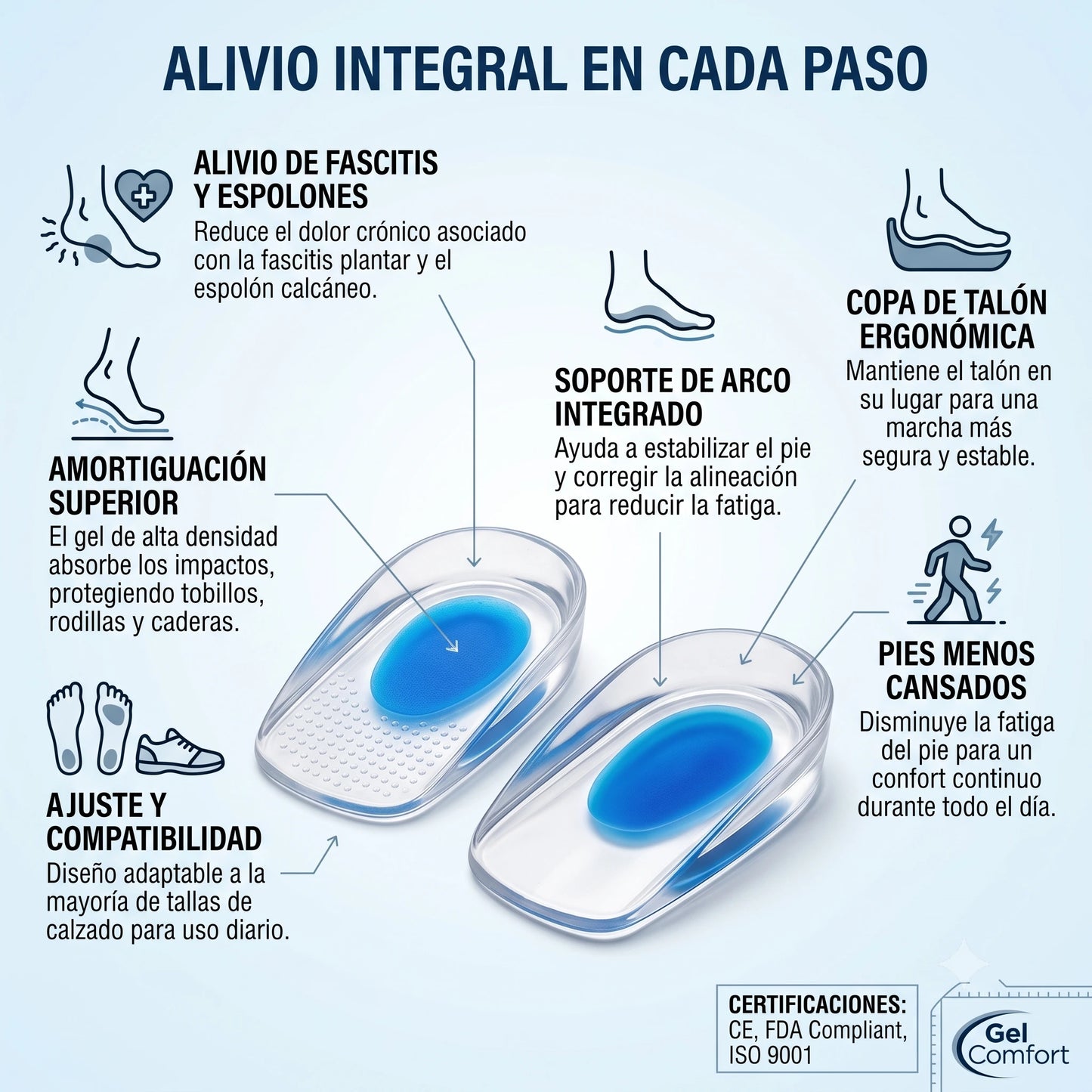 Talonera de Silicona con Gel (Par)