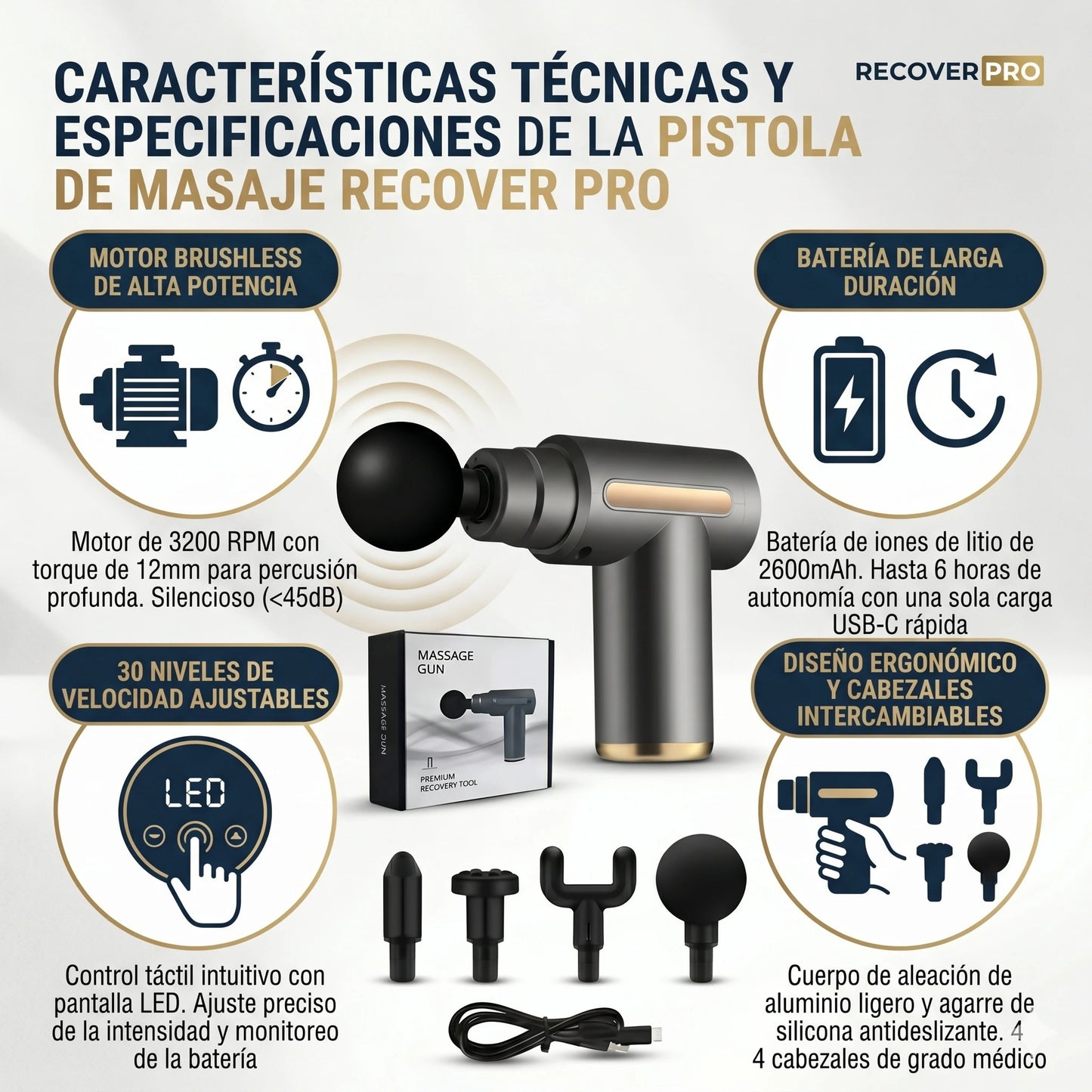 ¡Recupérate como un Profesional!🔥Pistola de Masajes Muscular RECOVER PRO🚀