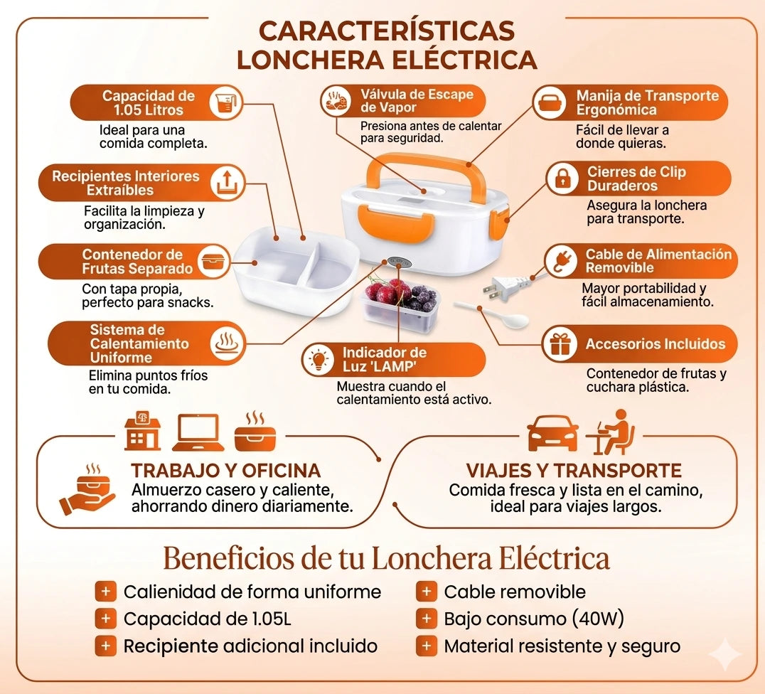 🍱 ¡Olvídate de Comer Frío! Lonchera Vianda Eléctrica 110v⚡