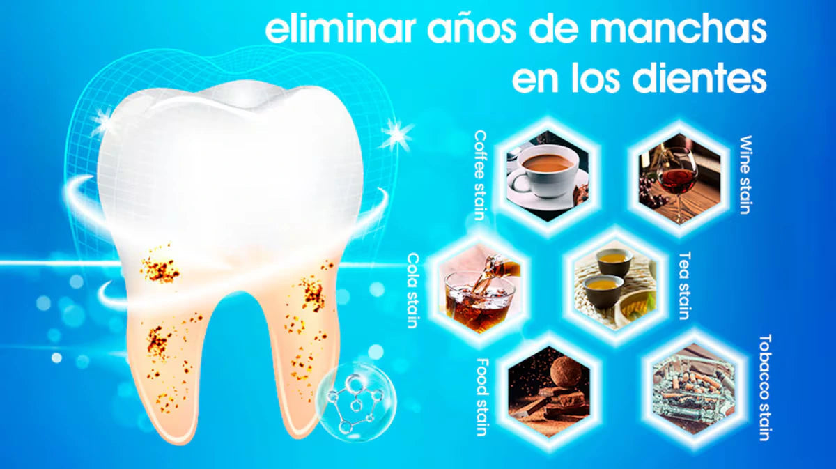🦷 ¡Transforma tu Sonrisa en solo 3 Días sin salir de Casa! ✨Cintas blanqueadoras