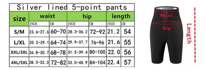 Sauna Shorts licra Slimfat™