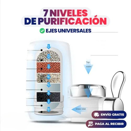 Filtro purificador de agua de 7 niveles de limpieza🩵